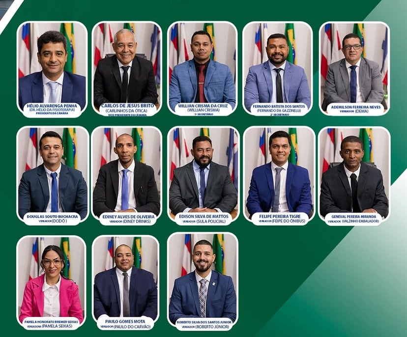 “Farra dos cargos na câmara de Mucuri”: vereadores aprovam novos cargos e reajustes mesmo diante da maior crise financeira da história!